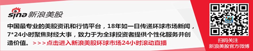纽约汇市：美元指数创12周来最大涨幅 非农报告提振加息预期